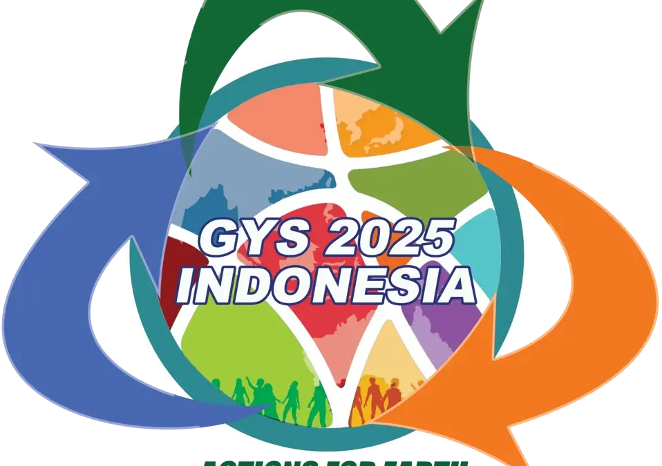 Actions for Earth Global Youth Summit 2025 Blitar Indonesia 9-14 February 2025